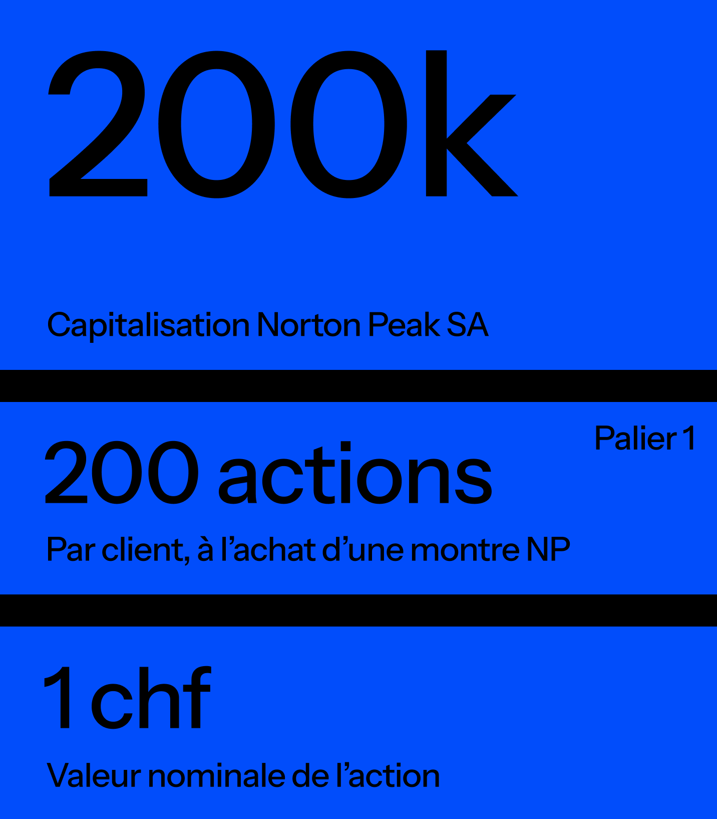Norton Peak - Be part of it